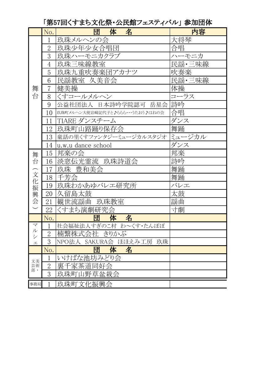 第57回くすまち文化祭・公民館フェスティバル参加団体一覧