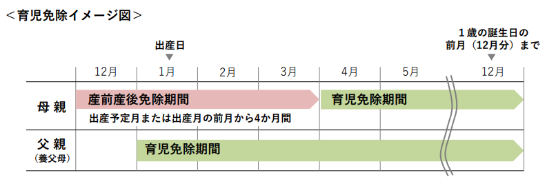 イメージ図