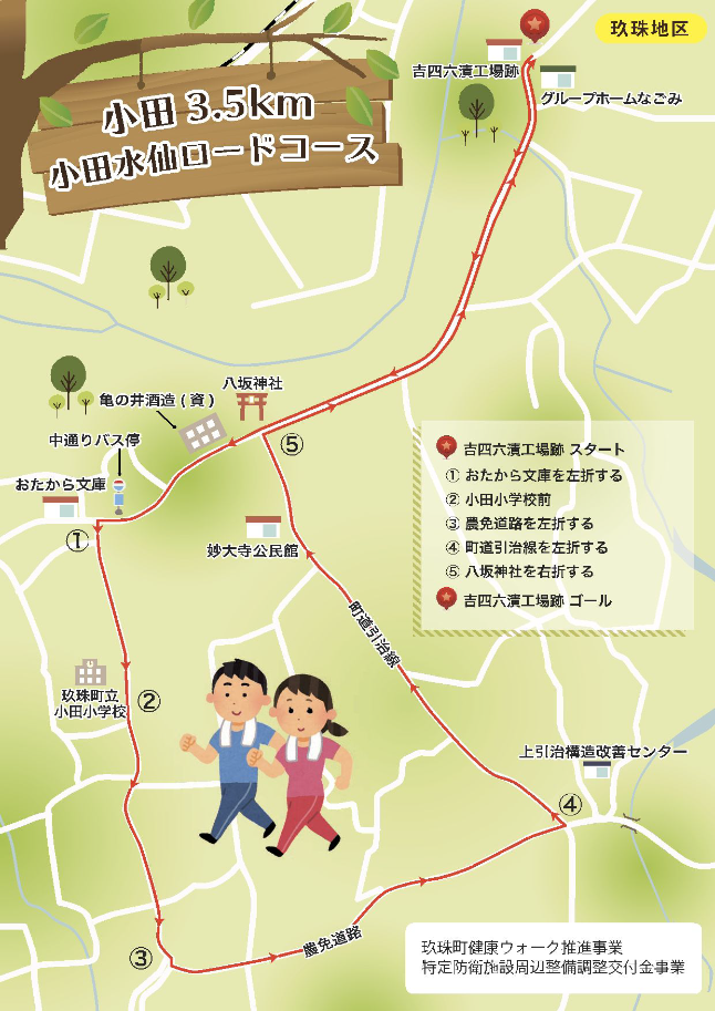 小田3.5キロメートル 小田水仙ロードコースの地図