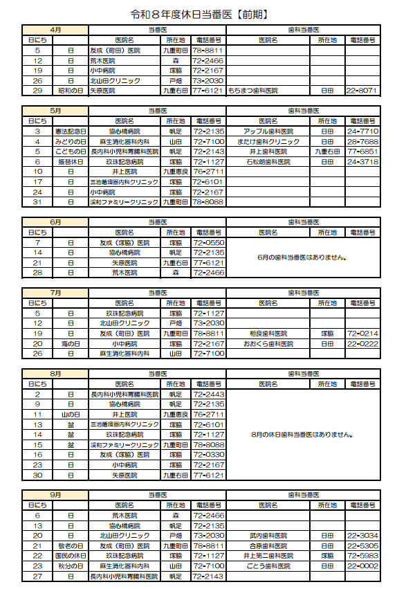 令和8年度休日当番医・歯科当番医（前期）