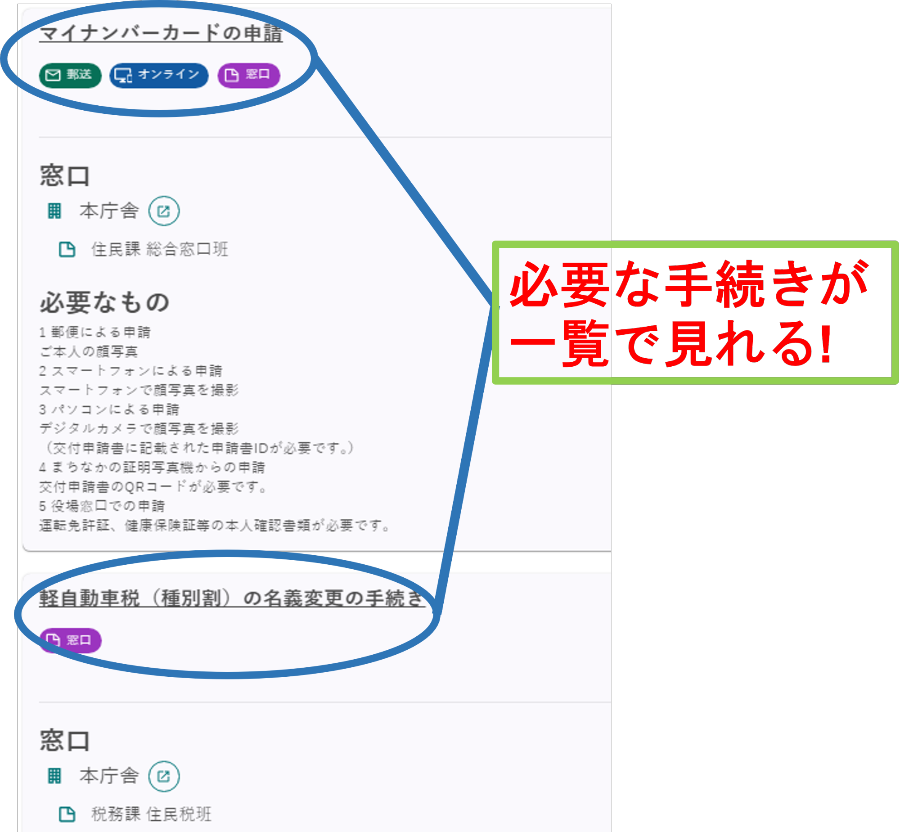 手続きの一覧が表示されている画像