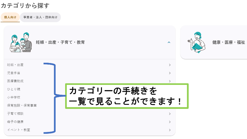 カテゴリーから探す場合の紹介画像 妊娠・出産、税関係、イベントなど様々なカテゴリーから手続きを探すことができます。