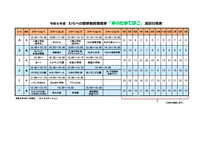 移動図書館車「本のたまてばこ」巡回日程表