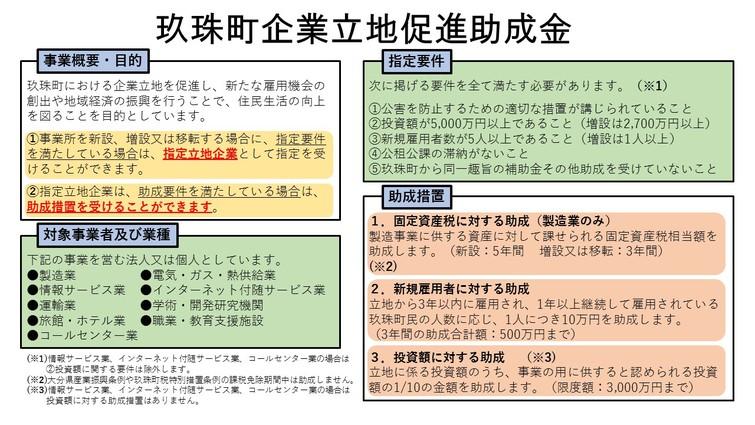 玖珠町企業立地促進助成金の案内1