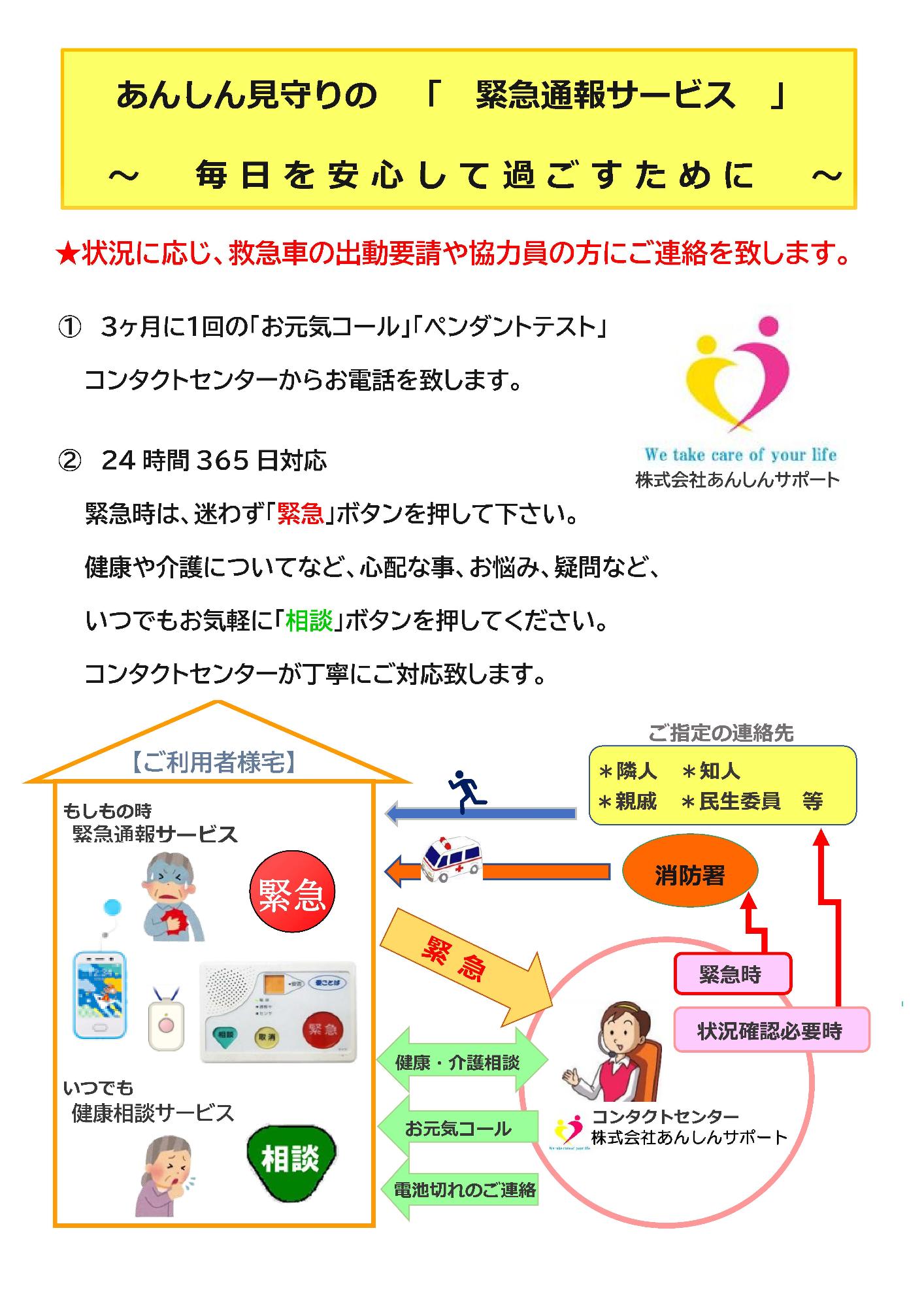 緊急通報のイメージ図